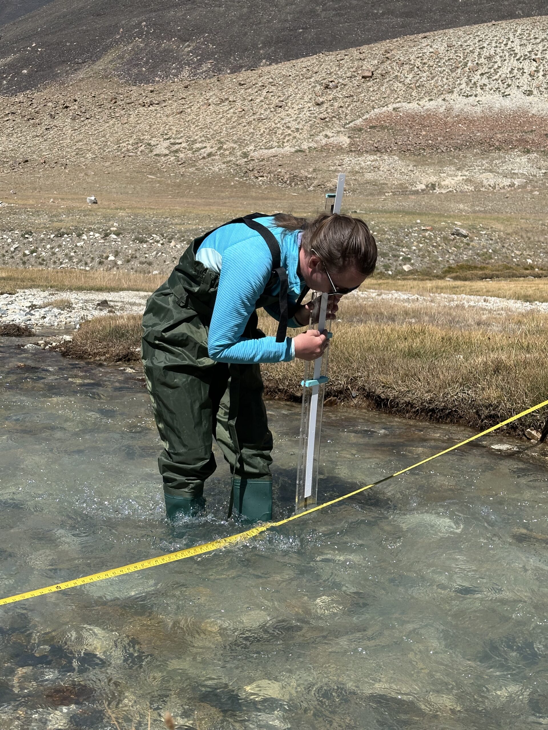 Stream Gauging Rode Stream gauging in the Chelab - Oxus Expedition